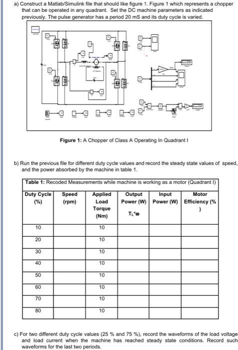 Solved A) Construct A Matlab/Simulink File That Should Like | Chegg.com