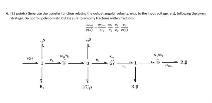 Solved 6. (25 points) Generate the transfer function | Chegg.com