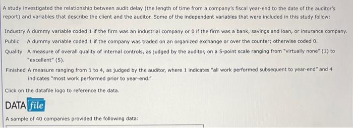 Solved A study investigated the relationship between audit | Chegg.com