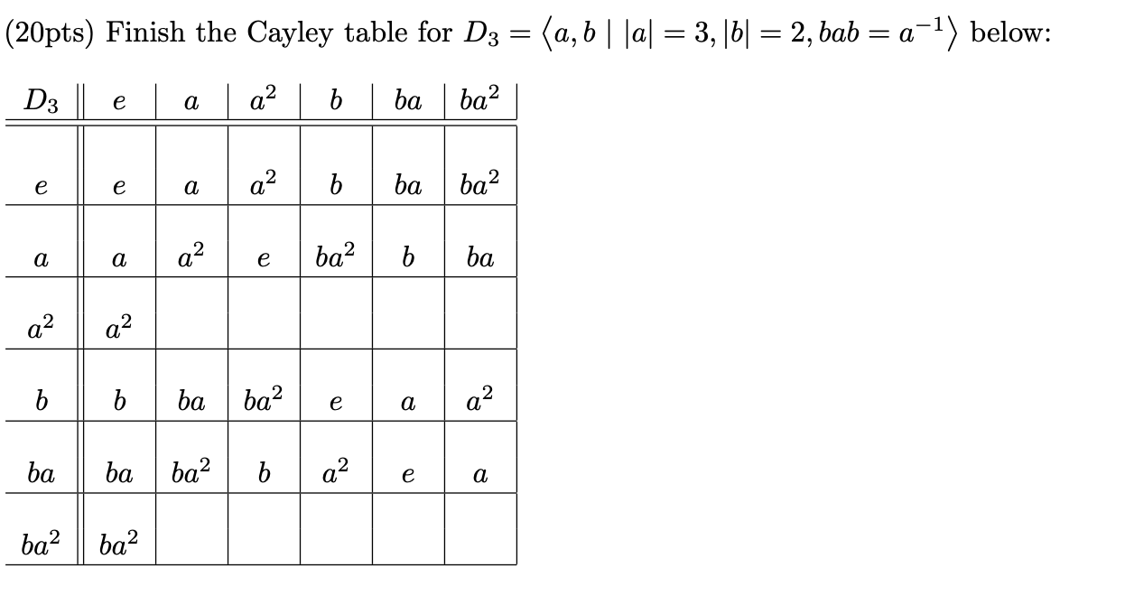 Solved (20pts) ﻿Finish the Cayley table for | Chegg.com