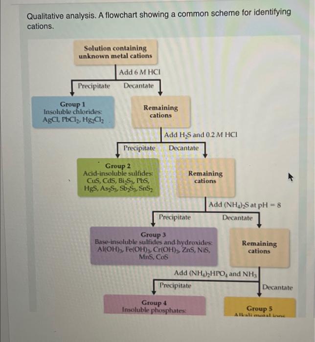 student submitted image, transcription available below