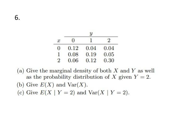 Solved (a) Give the marginal density of both X and Y as well | Chegg.com