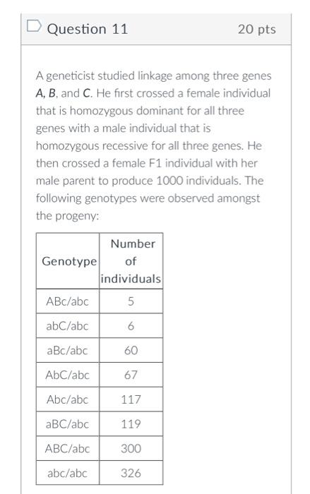 Solved A Geneticist Studied Linkage Among Three Genes A,B, | Chegg.com