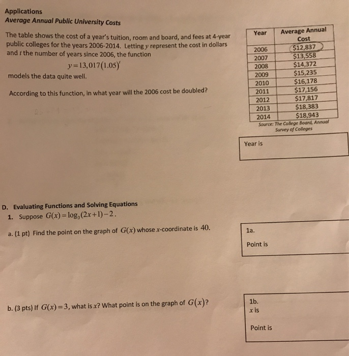 Solved Applications Average Annual Public University Cost