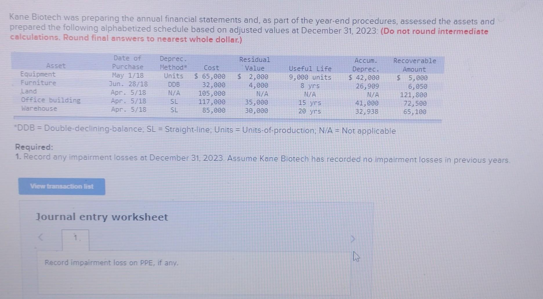 Solved 2 Record Depreciation For Each Asset At December Chegg Com   Image 