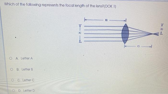 Solved Which Of The Following Represents The Focal Length Of | Chegg.com