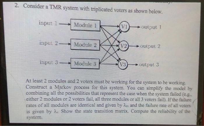 Consider a TMR system with triplicated voters as | Chegg.com