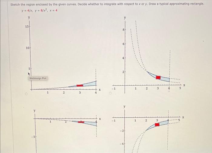 Solved Sketch The Region Enclosed By The Given Curves