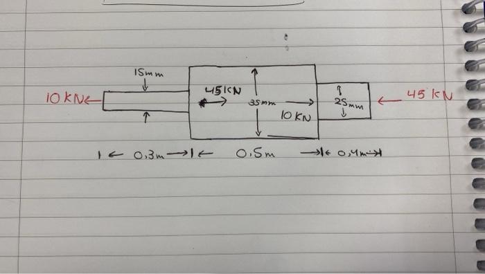 Solved Q1 With Reference To Mechanical Engineering, Explain | Chegg.com