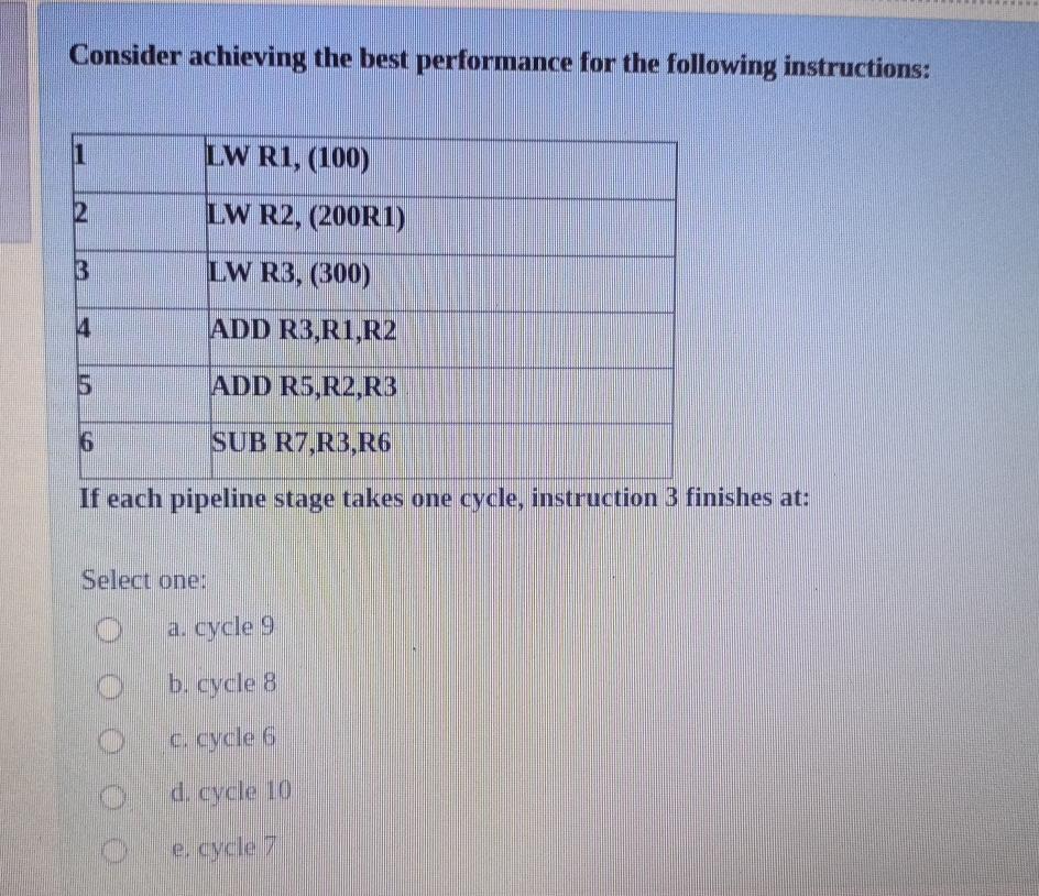 Solved Consider Achieving The Best Performance For The Chegg Solved Consider Achieving The Best Performance For The Chegg