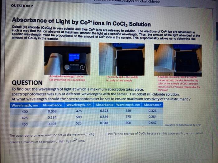 Solved lysis of Cobalt Chloride QUESTION 2 Absorbance of