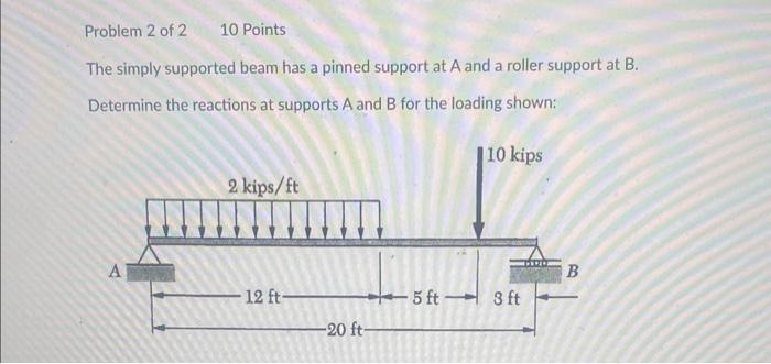 The simply supported beam has a pinned support at \( A \) and a roller support at \( B \). Determine the reactions at support