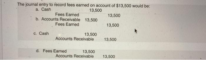 solved-the-journal-entry-to-record-fees-earned-on-account-of-chegg