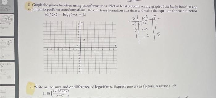 Solved 8. Graph The Given Function Using Transformations. | Chegg.com