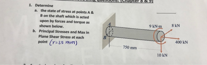 Solved Determine A. the state of stress at point A & B on | Chegg.com