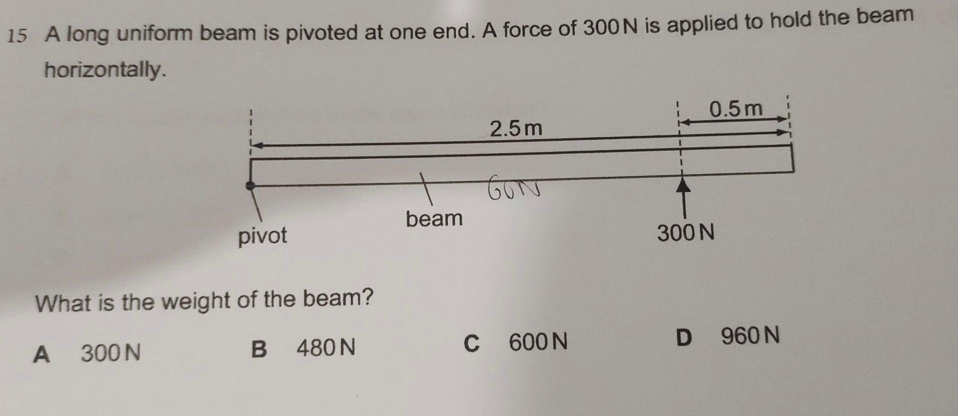 Solved A Long Uniform Beam Is Pivoted At One End A Force Chegg Com