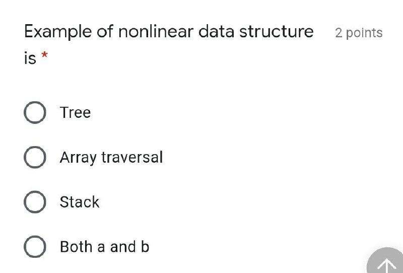 Solved 2 points Example of nonlinear data structure is * O | Chegg.com
