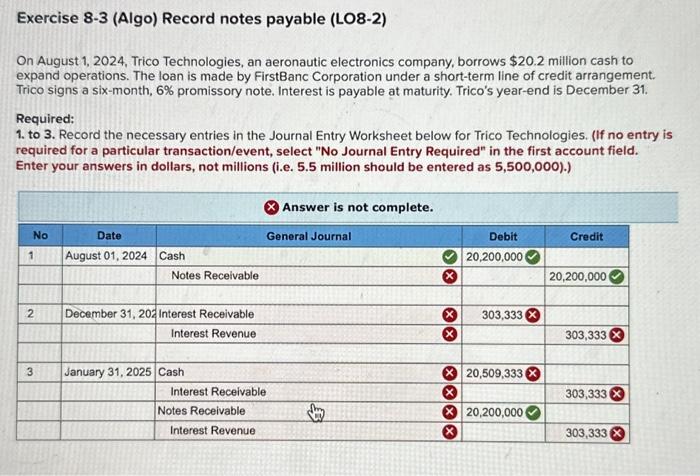 Solved Exercise 8-3 (Algo) Record notes payable (LO8-2) On | Chegg.com