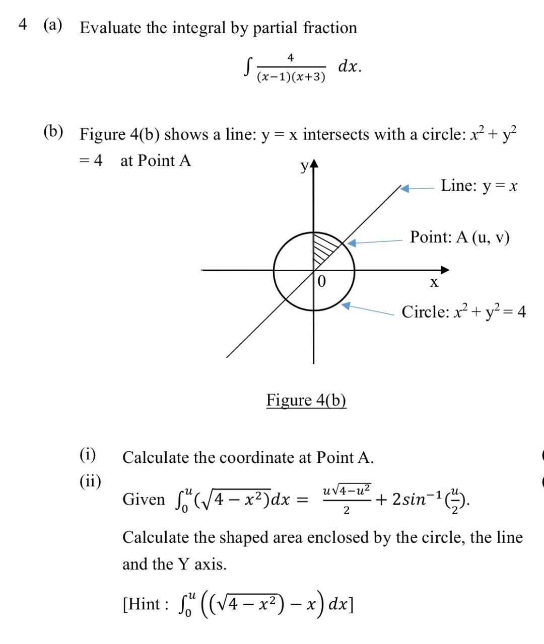 Solved (a) Evaluate the integral by partial fraction | Chegg.com