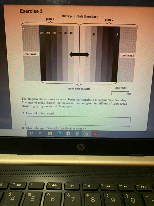 Solved Exercise 3 Divergent Plate Boundary plate 1 plate 2 | Chegg.com