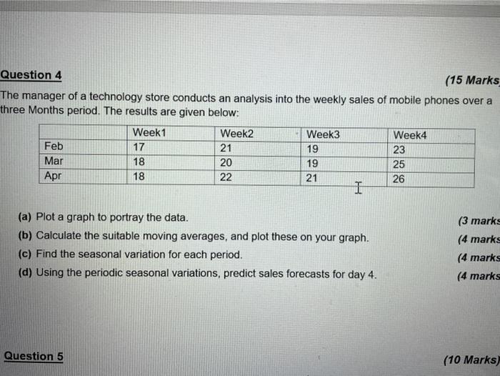 Solved Question 4 (15 Marks The Manager Of A Technology | Chegg.com