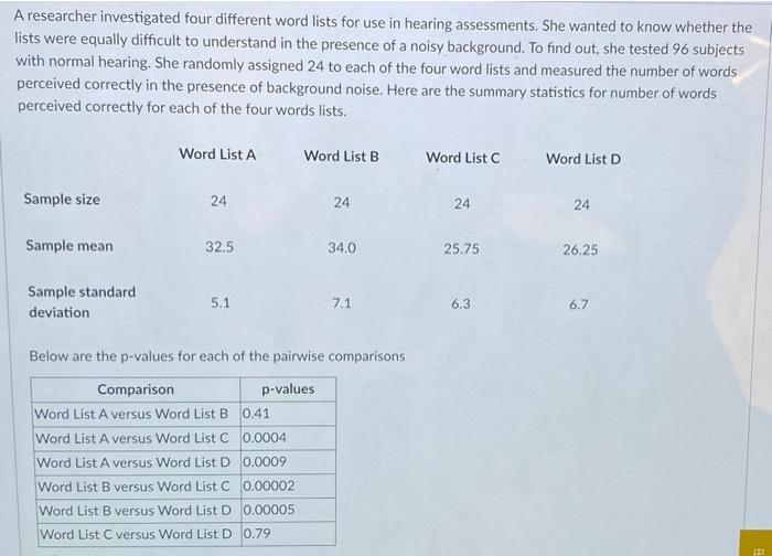 solved-a-researcher-investigated-four-different-word-lists-chegg