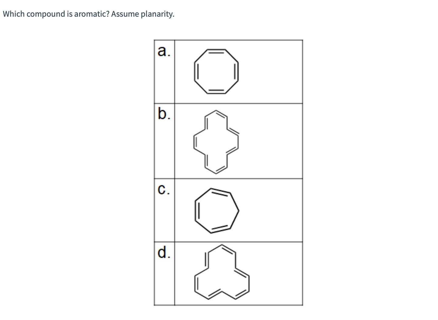 huckel-s-rule-organic-chemistry-video-clutch-prep
