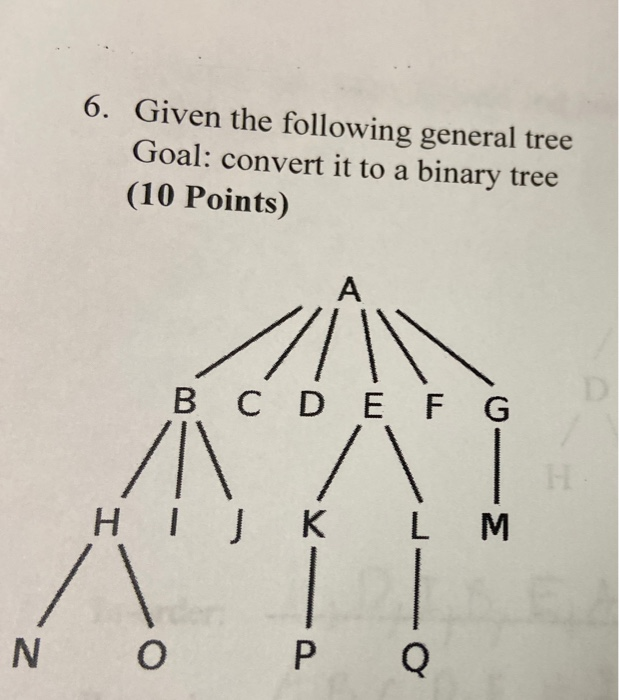Solved 6. Given the following general tree Goal: convert it | Chegg.com