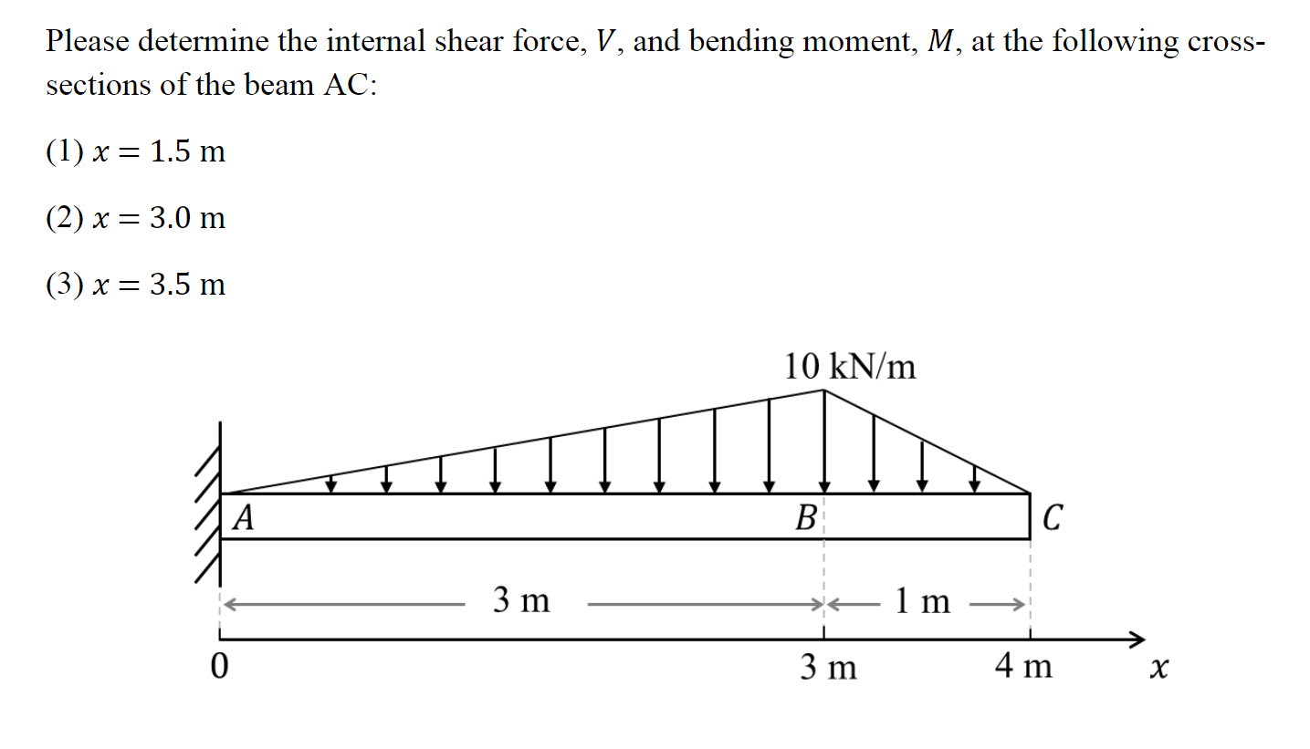 Solved Please determine the internal shear force, V, ﻿and | Chegg.com