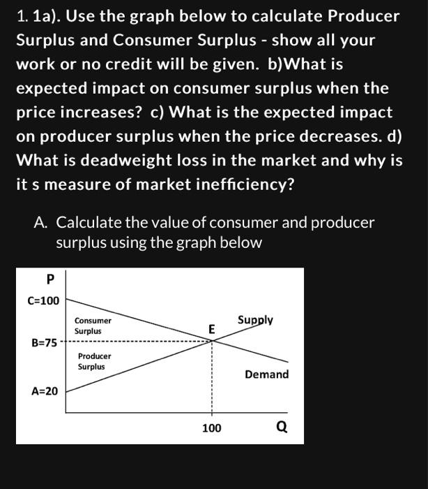 Solved Use the graph below to calculate Producer Surplus and | Chegg.com