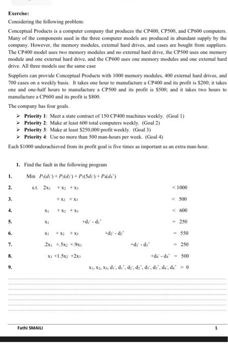Solved Exercise: Considering the following problem: | Chegg.com