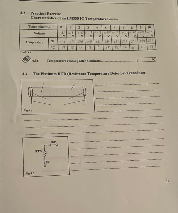 4.1 The DIGIAC 1750 Temperature Transducer Facilities