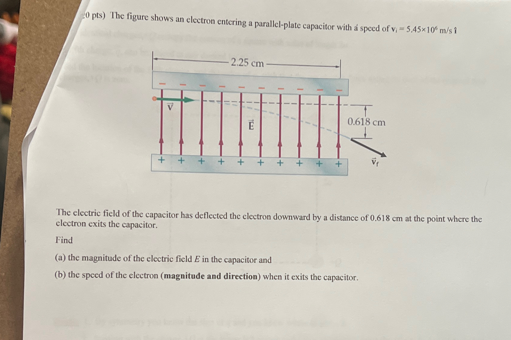 Solved 0pts ) ﻿The figure shows an electron entering a | Chegg.com