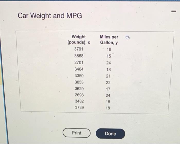 Solved An engineer wants to determine how the weight of a | Chegg.com
