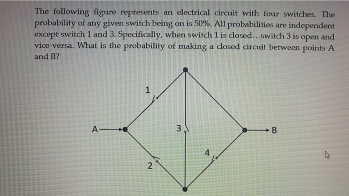 Solved The following figure represents an electrical circuit | Chegg.com