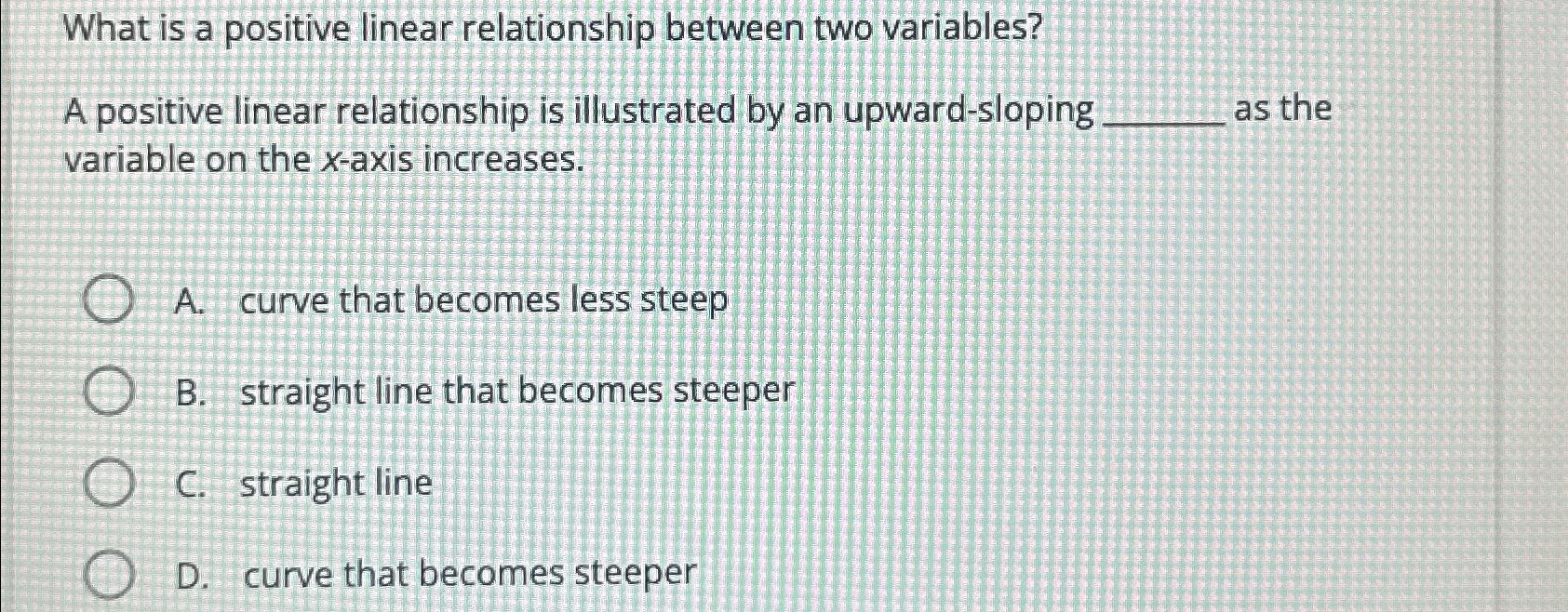 Solved What Is A Positive Linear Relationship Between Two | Chegg.com