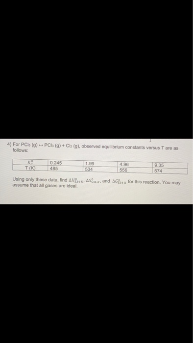 Solved Please provide explanation of each steps of the | Chegg.com