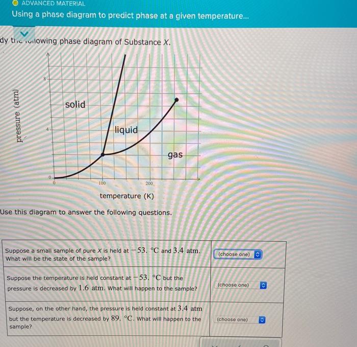 Solved ADVANCED MATERIAL Using a phase diagram to predict | Chegg.com