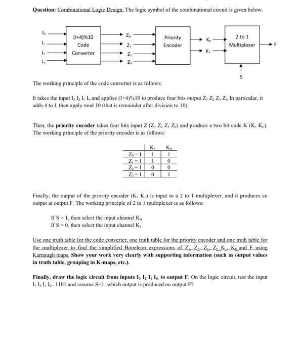 Solved Question Combinational Logic Design. The logic