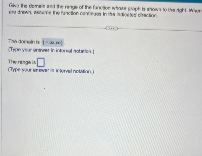 Solved Give the domain and the range of the function whose | Chegg.com