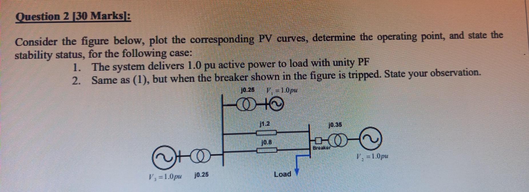 Solved Question 2 [30 Marks : Consider the figure below, | Chegg.com