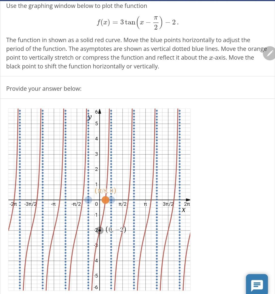 Solved Use the graphing window below to plot the function | Chegg.com