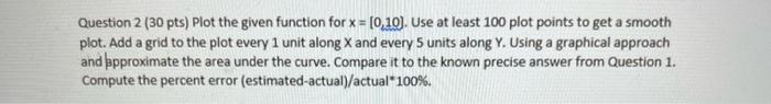 Solved Question 2 (30 pts) Plot the given function for | Chegg.com