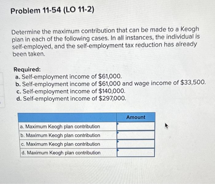 Solved Determine the maximum contribution that can be made