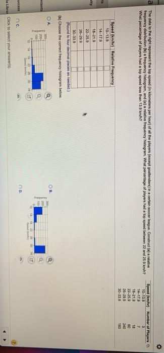 Solved (c) Choose the correct relative frequency histogram | Chegg.com