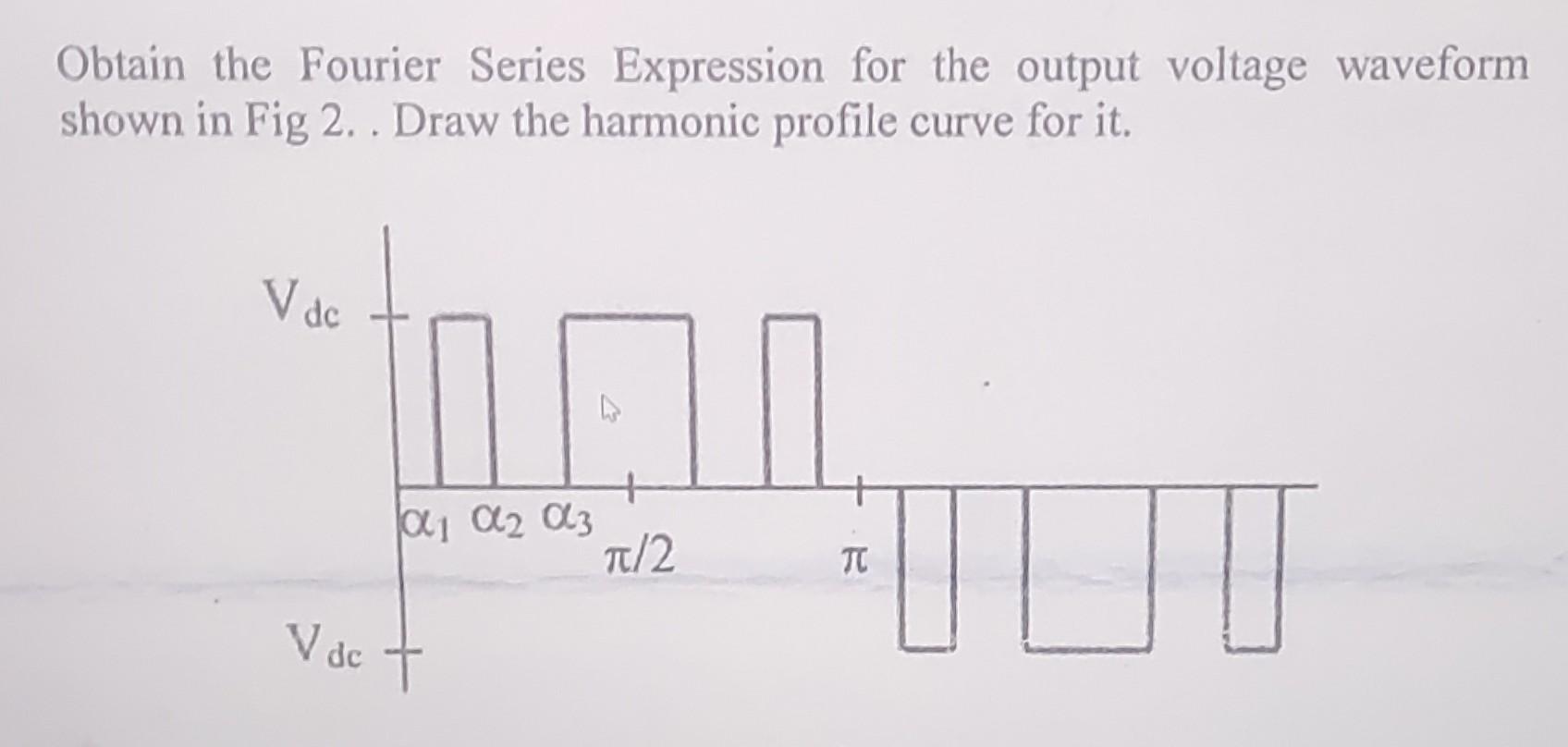 Obtain the Fourier Series Expression for the output | Chegg.com