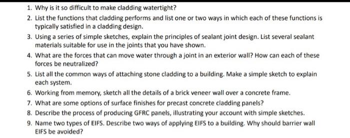 Solved 1. Why is it so difficult to make cladding | Chegg.com