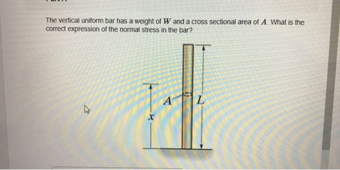 Solved The vertical uniform bar has a weight of W and a | Chegg.com