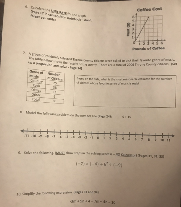 Solved 6. Calculate the UNIT RATE for the graph. (Page 17 in | Chegg.com