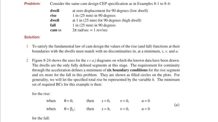 Please show all steps to solve for CO,C1,C2, C3, C4, | Chegg.com